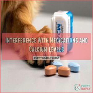 Interference With Medications and Calcium Levels