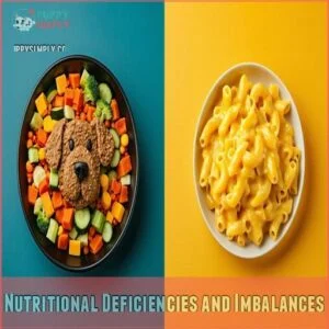 Nutritional Deficiencies and Imbalances