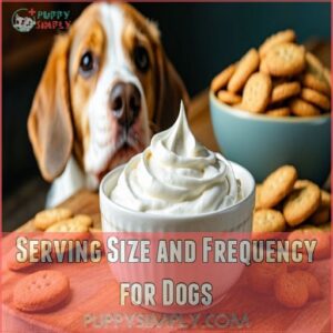 Serving Size and Frequency for Dogs