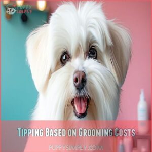 Tipping Based on Grooming Costs