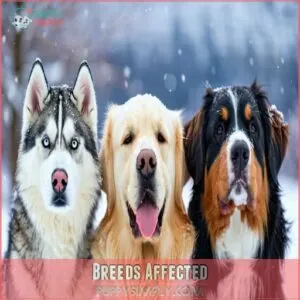 Breeds Affected