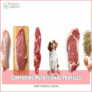 Comparing Nutritional Profiles