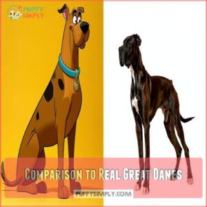 Comparison to Real Great Danes