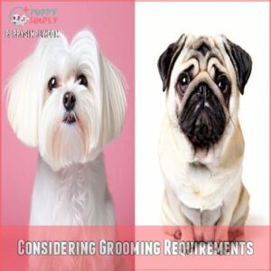 Considering Grooming Requirements