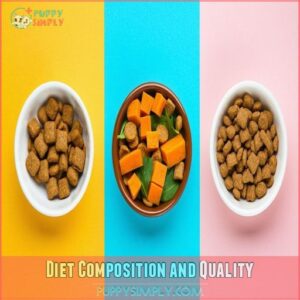 Diet Composition and Quality