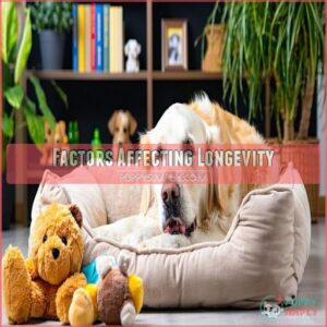 Factors Affecting Longevity