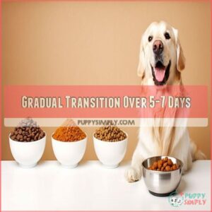 Gradual Transition Over 5-7 Days