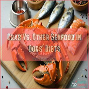 Crab Vs. Other Seafood in Dogs