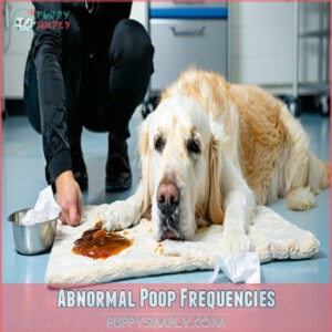 Abnormal Poop Frequencies