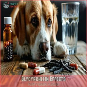 Glycyrrhizin Effects