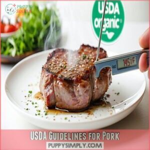 USDA Guidelines for Pork