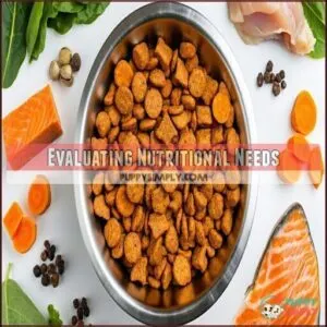 Evaluating Nutritional Needs