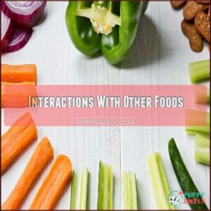 Interactions With Other Foods