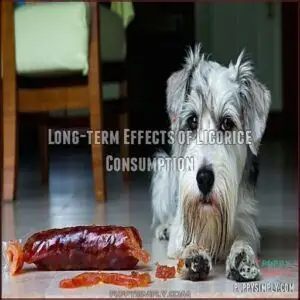 Long-term Effects of Licorice Consumption
