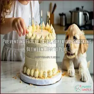 Preventing Future Cases, Supervise Snacking Between Kids to Pets