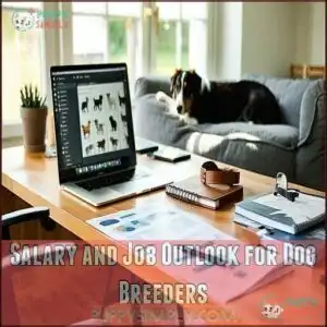 Salary and Job Outlook for Dog Breeders