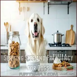 Serving Size and Frequency for Dogs
