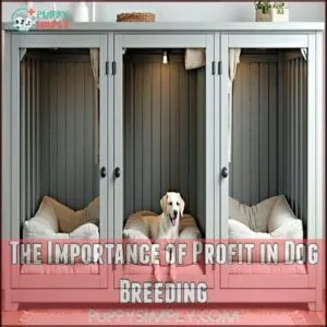The Importance of Profit in Dog Breeding