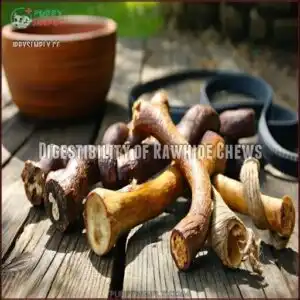 Digestibility of Rawhide Chews