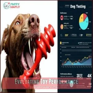 Evaluating Toy Performance