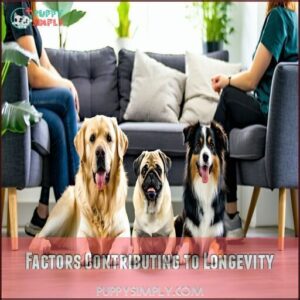 Factors Contributing to Longevity