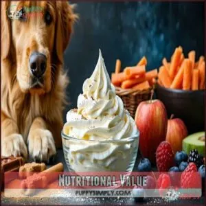Nutritional Value
