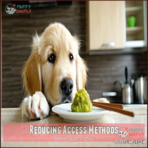 Reducing Access Methods