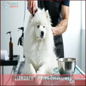 Standard Tipping Guidelines