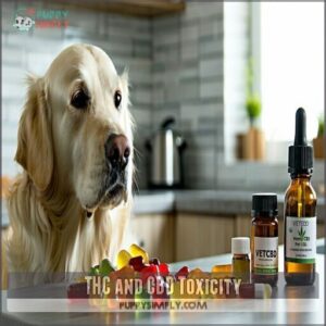 thc and cbd toxicity