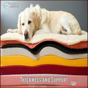 Thickness and Support