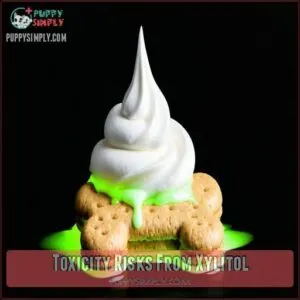 Toxicity Risks From Xylitol