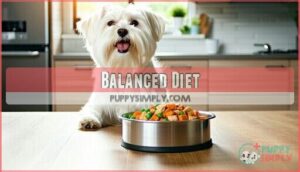 balanced diet