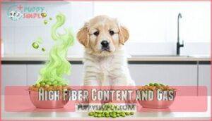 high fiber content and gas