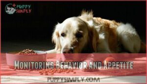 monitoring behavior and appetite