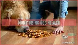 monitoring dog health monitoring dog health