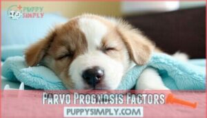 parvo prognosis factors