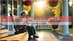 pomsky lifespan overview