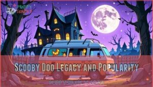 scooby doo legacy and popularity