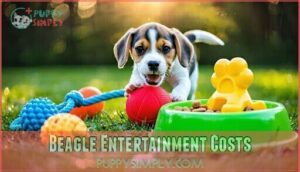 beagle entertainment costs