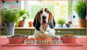 nutritional intake