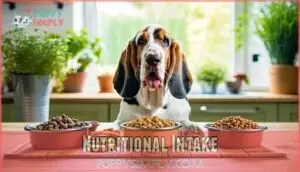 nutritional intake