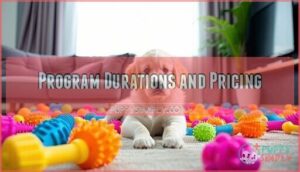 program durations and pricing