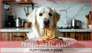 protein and fat levels