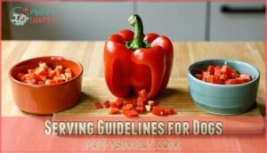 serving guidelines for dogs