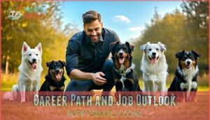 career path and job outlook