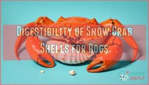 digestibility of snow crab shells for dogs
