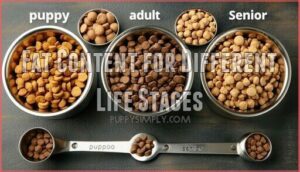fat content for different life stages