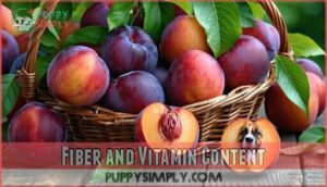 fiber and vitamin content