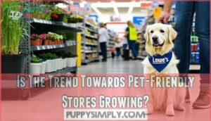 is the trend towards pet-friendly stores growing