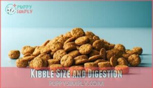kibble size and digestion